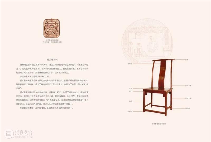 木质的诗篇 收藏的盛宴 | 江南明清门窗格子/椅子珍赏录 门窗 格子 椅子 江南 木质 诗篇 明清 盛宴 江南地区 艺术 崇真艺客