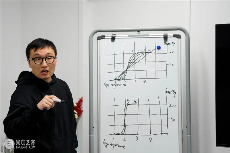 【现场】从安塞尔·亚当斯的作品聊起，体验大画幅黑白银盐照片的拍摄、冲洗…… 画幅 安塞尔·亚当斯 照片 银盐 作品 现场 三影堂 计划 ILFORD 高强度 崇真艺客