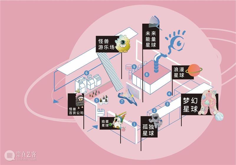 【园区空间】WE GALLERY维格列艺术新展｜怪兽生长 ：FION 新潮艺术展11月玩趣来袭！ 怪兽 FION 艺术展 空间 园区 GALLERY维格列艺术新展 Club 这年头 地球 内卷 崇真艺客
