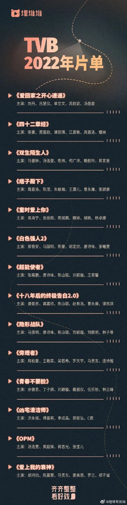 菅田将晖小松菜奈结婚;TVB发布2022年片单 菅田将晖 小松菜奈 TVB 片单 影视 好剧 小豆 资讯 豆瓣 电影 崇真艺客