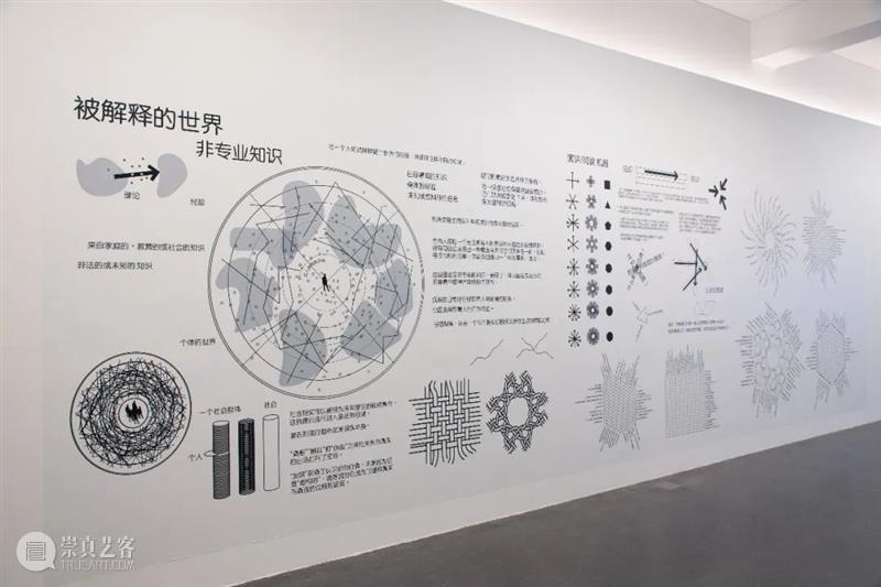 “希望的原理”策展文章六：被遗弃的未来 希望 原理 文章 未来 中间美术馆 之后 策展 团队 成员 观众 崇真艺客