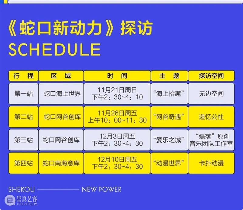 蛇口文化艺术季丨创业青年奇趣探访系列报名开启! 蛇口 青年 奇趣 文化 系列 艺术 季丨 世界 招商银行 平安保险 崇真艺客