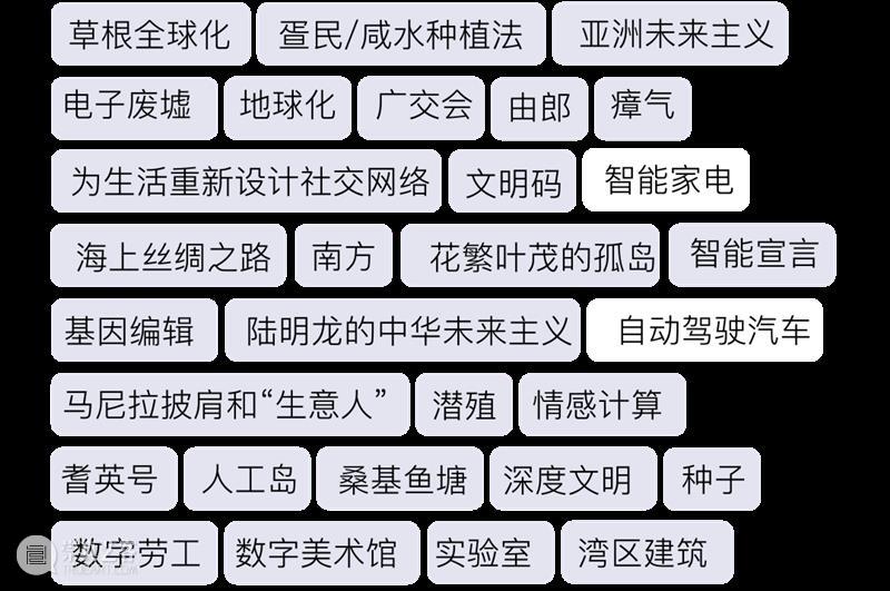 大湾区关键词 | 自动驾驶汽车、智能家电 汽车 家电 大湾区 关键词 会飞 推演性 现实 人们 复古未来主义 范本 崇真艺客