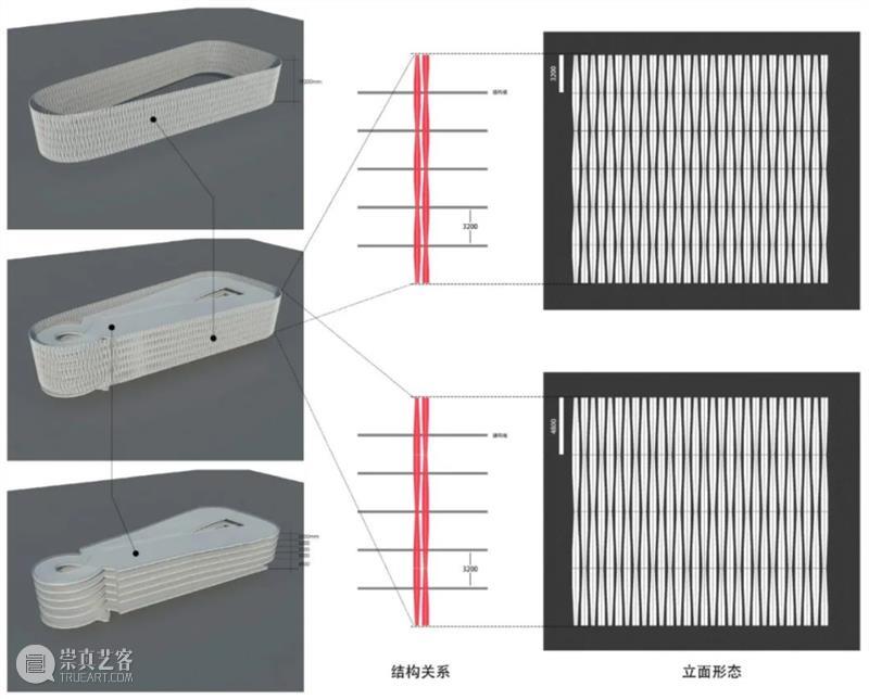 “停车楼”产品，杭州钱投海达停车楼 / 浙大院 杭州 产品 海达 浙大院 赵强 城市 汽车 保有量 大城市 车辆 崇真艺客