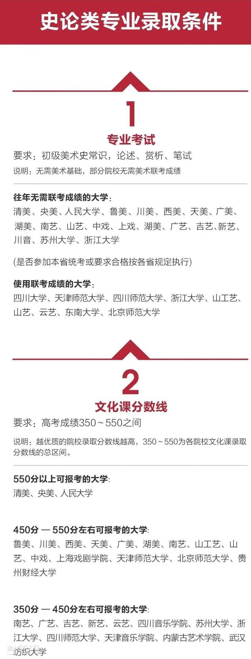 央美清华太难考了？放弃校考？先等等，央美这个专业零基础也能有90％的过线率！ 基础 专业 央美 校考 清华 过线率 脚步 同学 之后 对联 崇真艺客