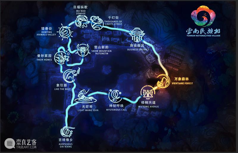 幕后深度解析 | 云南“再造”500亩、2.3公里的行浸式夜间民族村,光影夜游乐园《幻火奇妙夜》 云南 光影 乐园 幻火奇妙夜 夜间 民族村 幕后 深度 行浸式 彩云之南 崇真艺客