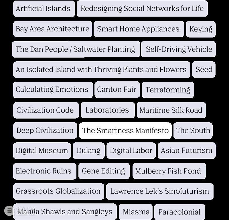 GBA Keywords | The Smartness Manifesto GBA Keywords smart Autonomy decisions.2 Intelligence Aesthetics smartly streetwear distinctive.4 崇真艺客
