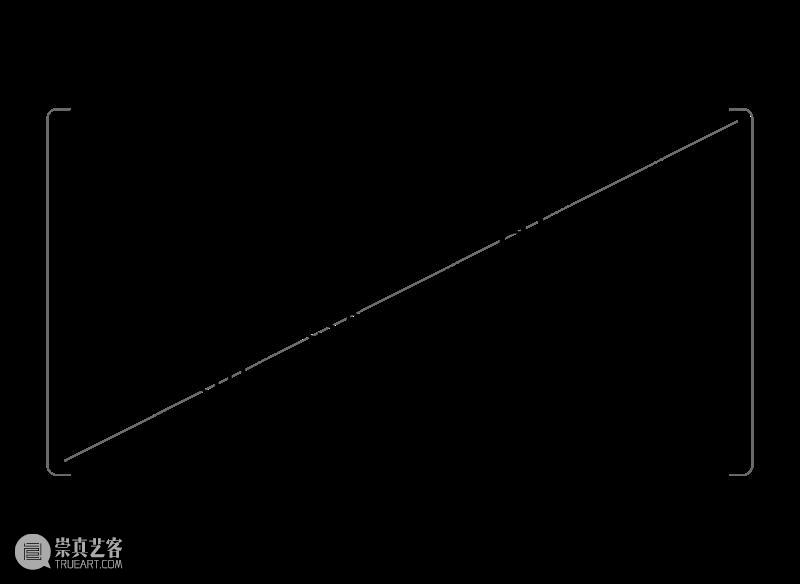 GBA Keywords | Canton Fair Fair GBA Keywords and Opening neo economy Canton years Road 崇真艺客