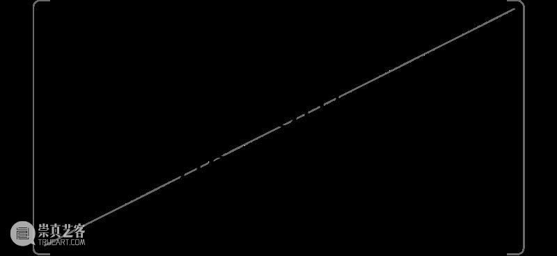 GBA Keywords | Canton Fair Fair GBA Keywords and Opening neo economy Canton years Road 崇真艺客
