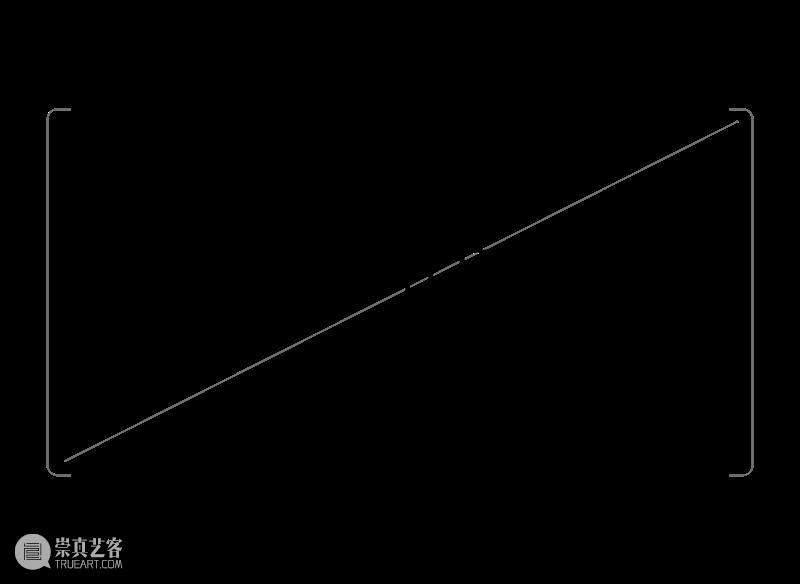 GBA Keywords | Canton Fair Fair GBA Keywords and Opening neo economy Canton years Road 崇真艺客