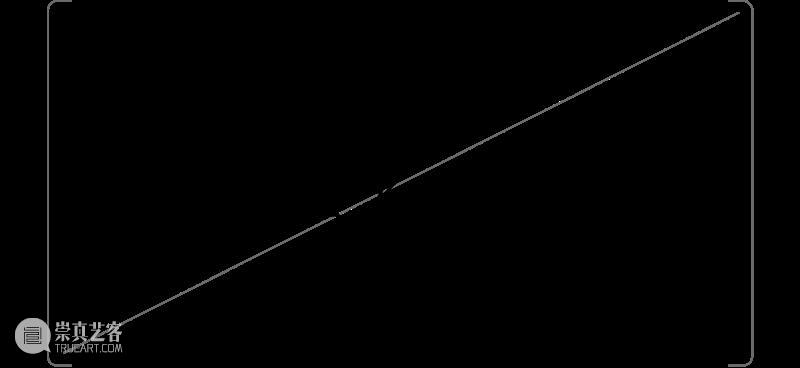 GBA Keywords | Canton Fair Fair GBA Keywords and Opening neo economy Canton years Road 崇真艺客