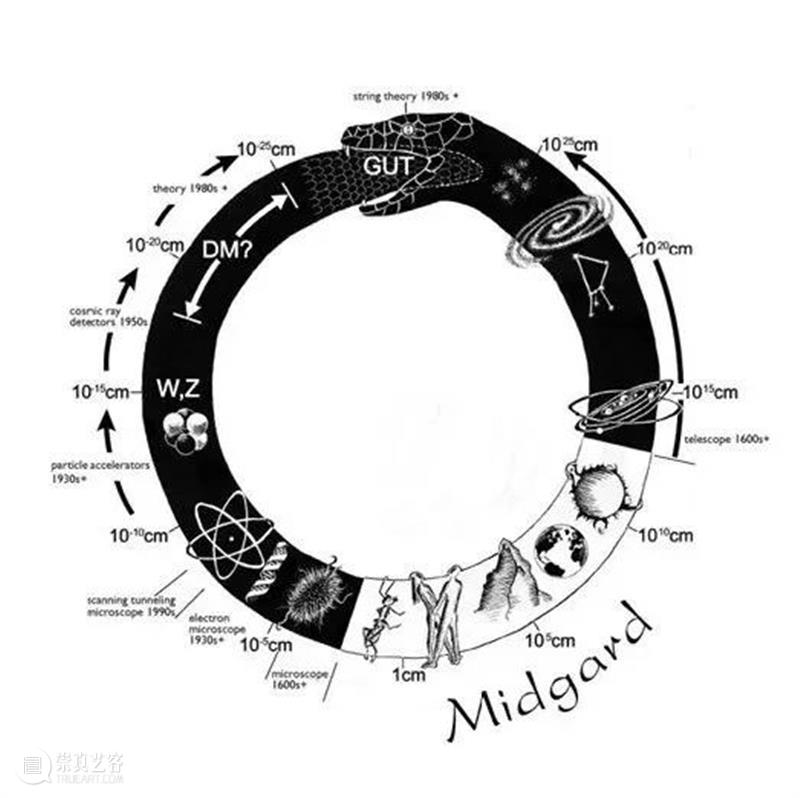 陈量|光、叶序与圣字:贺勋的“黄金螺旋” 贺勋 螺旋 黄金 叶序 陈量 现场 忒路斯 海伦 胸脯 阿尔诺河 崇真艺客