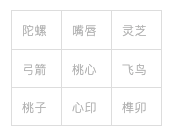 陈量|光、叶序与圣字:贺勋的“黄金螺旋” 贺勋 螺旋 黄金 叶序 陈量 现场 忒路斯 海伦 胸脯 阿尔诺河 崇真艺客