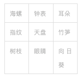 陈量|光、叶序与圣字:贺勋的“黄金螺旋” 贺勋 螺旋 黄金 叶序 陈量 现场 忒路斯 海伦 胸脯 阿尔诺河 崇真艺客