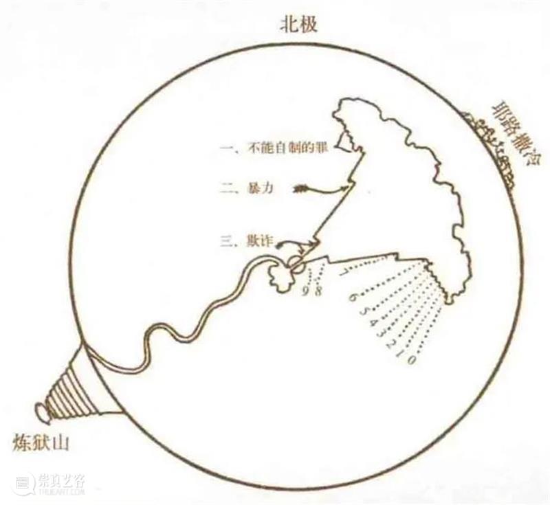想象的相遇 | 里昂·康蒂尼：废墟新生，再造“净界山” 视频资讯 明珠美术馆PAM 里昂 康蒂尼 净界山 废墟 新生 群星 神曲 净界篇 Contini里昂 锡耶纳大学 崇真艺客
