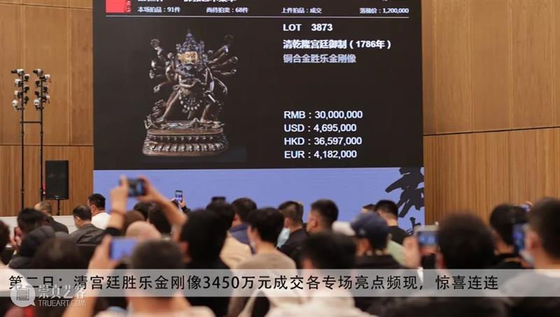 张大千《秋曦图》1.955亿元问鼎年度近现代书画之最，大观近现代总揽6.29亿元，各专场成交超90% 近现代 张大千 秋曦图 书画 大观 现代 专场 年度 大观夜场 拍品 崇真艺客