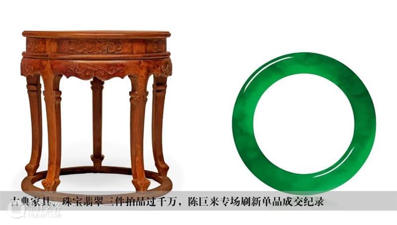 张大千《秋曦图》1.955亿元问鼎年度近现代书画之最,大观近现代总揽6.29亿元,各专场成交超90% 近现代 张大千 秋曦图 书画 大观 现代 专场 年度 大观夜场 拍品 崇真艺客