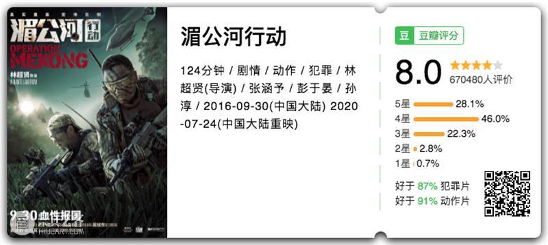 平均9分+,这些国产主旋律,值得认真安利 主旋律 安利 南京大屠杀死难者国家公祭日 日军 南京 全城 同胞 勿忘国耻 警钟 战争 崇真艺客