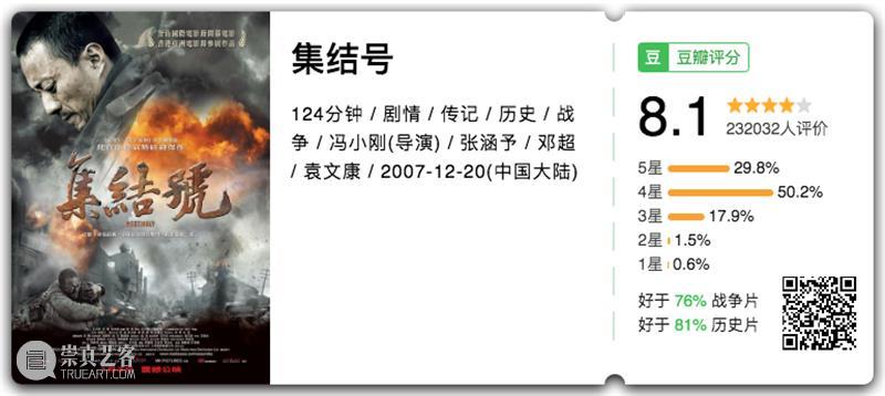 平均9分+,这些国产主旋律,值得认真安利 主旋律 安利 南京大屠杀死难者国家公祭日 日军 南京 全城 同胞 勿忘国耻 警钟 战争 崇真艺客