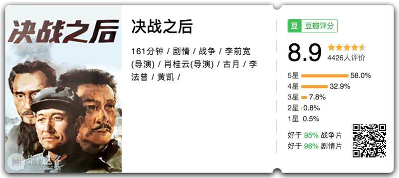 平均9分+,这些国产主旋律,值得认真安利 主旋律 安利 南京大屠杀死难者国家公祭日 日军 南京 全城 同胞 勿忘国耻 警钟 战争 崇真艺客