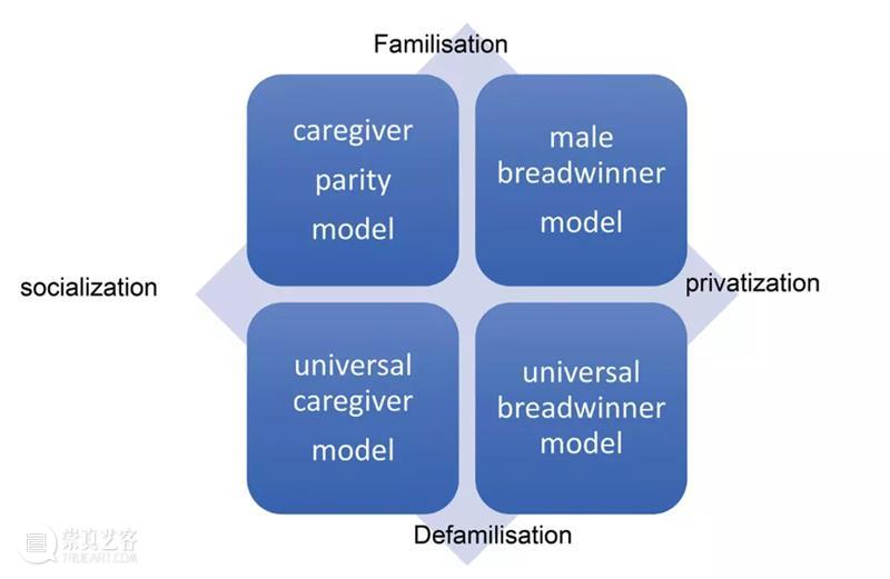 上野千鹤子丨日本女性因何地位低下？新自由主义改革对性别的影响 崇真艺客