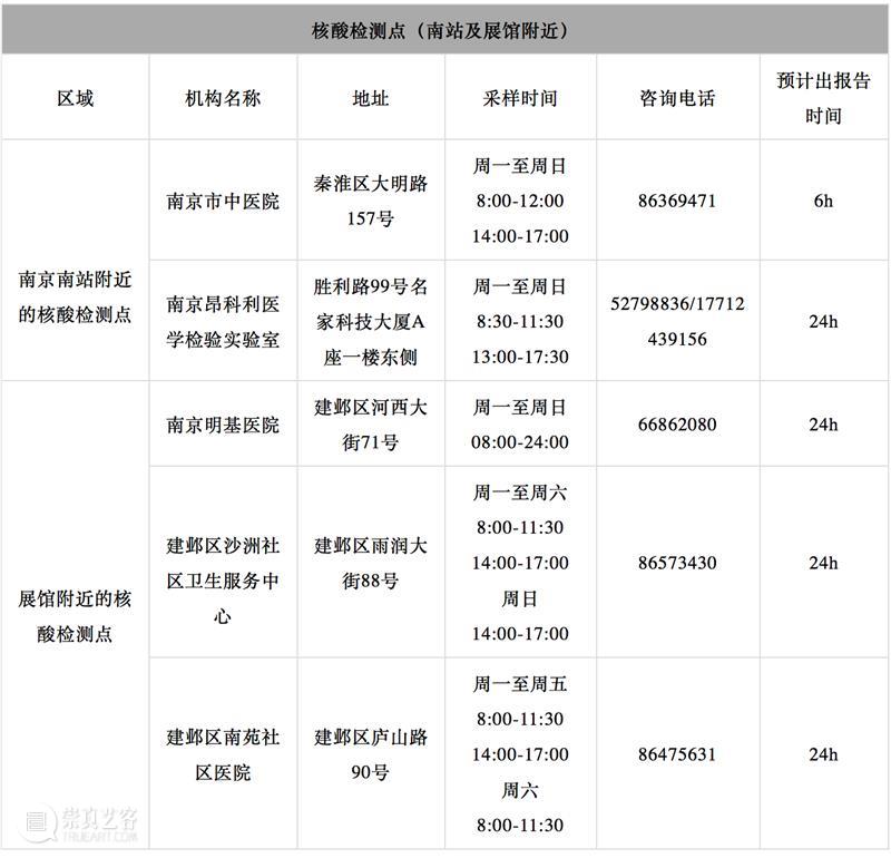 观展指南 | NAFI2021观展注意事项&详细攻略 事项 攻略 指南 南京 国际 艺术 博览会 展览 南京国际艺术博览会组委会 艺博会 崇真艺客