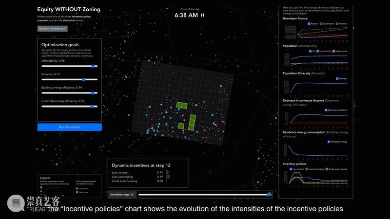 2021环同济设计周丨Design with X-智能可持续社区设计支持系统展 系统展 社区 智能 X智能可持续社区 时间 Time 地点 Venue 杨浦 滨江 崇真艺客