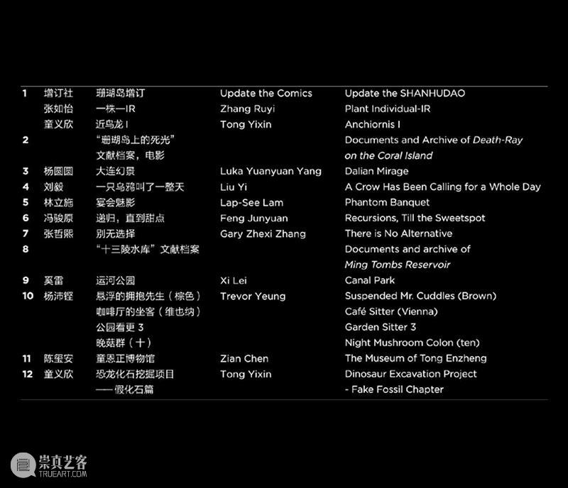 登陆珊瑚岛在即，你需要这一份岛情图 珊瑚岛 展览 珊瑚岛上的死光 科幻 考古学 题目 中国 研究者 童恩正 作品 崇真艺客