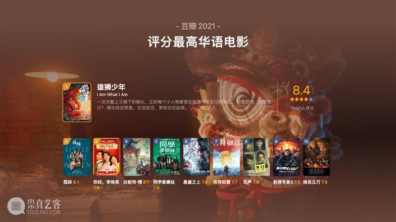 豆瓣2021年度电影榜单,这一年的好电影全在这里了! 豆瓣 电影 榜单 重磅 高分 佳作 用户 标记 数据 依据 崇真艺客