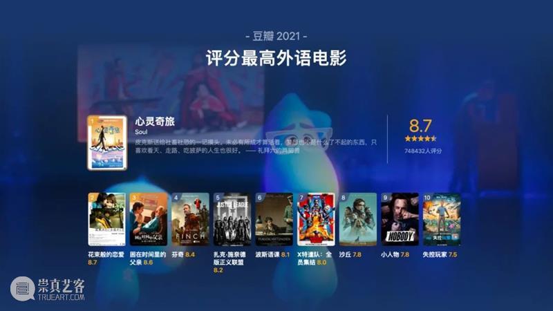 豆瓣2021年度电影榜单，这一年的好电影全在这里了！ 豆瓣 电影 榜单 重磅 高分 佳作 用户 标记 数据 依据 崇真艺客