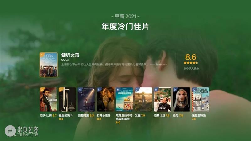 豆瓣2021年度电影榜单，这一年的好电影全在这里了！ 豆瓣 电影 榜单 重磅 高分 佳作 用户 标记 数据 依据 崇真艺客