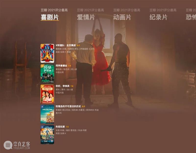 豆瓣2021年度电影榜单，这一年的好电影全在这里了！ 豆瓣 电影 榜单 重磅 高分 佳作 用户 标记 数据 依据 崇真艺客