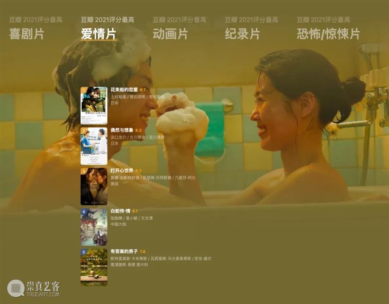 豆瓣2021年度电影榜单,这一年的好电影全在这里了! 豆瓣 电影 榜单 重磅 高分 佳作 用户 标记 数据 依据 崇真艺客
