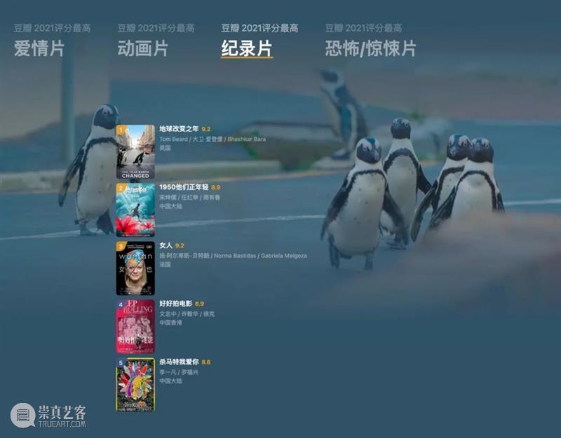 豆瓣2021年度电影榜单,这一年的好电影全在这里了! 豆瓣 电影 榜单 重磅 高分 佳作 用户 标记 数据 依据 崇真艺客