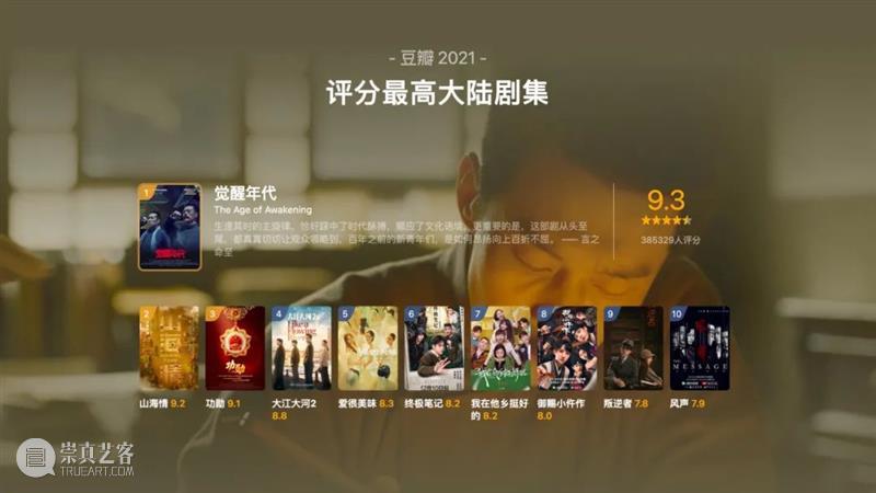 豆瓣2021年度电影榜单,这一年的好电影全在这里了! 豆瓣 电影 榜单 重磅 高分 佳作 用户 标记 数据 依据 崇真艺客