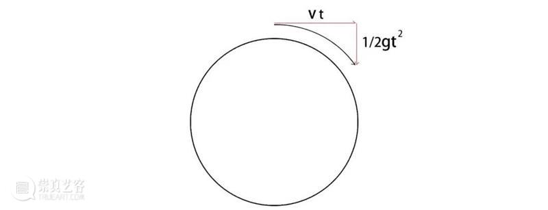 整个宇宙，都在一杯酒里 宇宙 一杯酒 wiki利维坦 行业 学校 之后 物理学 交集 世界 现状 崇真艺客