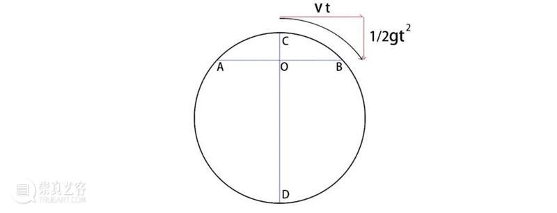 整个宇宙，都在一杯酒里 宇宙 一杯酒 wiki利维坦 行业 学校 之后 物理学 交集 世界 现状 崇真艺客