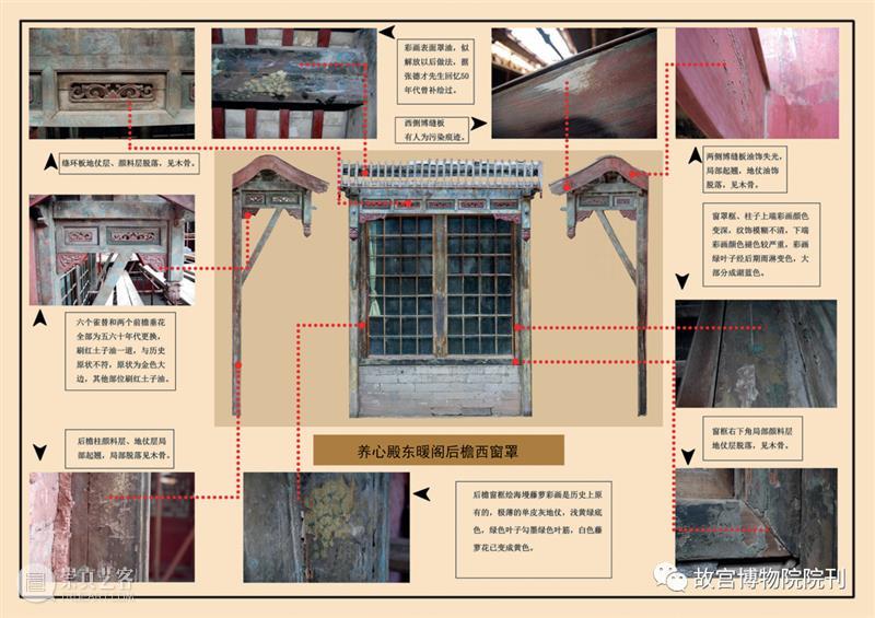 故宫院刊 | 杨红、李广华：养心殿正殿外檐窗罩海墁彩画年代考证及其工艺特征 养心殿 正殿 外檐窗罩海墁彩画 工艺 特征 年代 李广华 杨红 故宫院刊 故宫博物院 崇真艺客