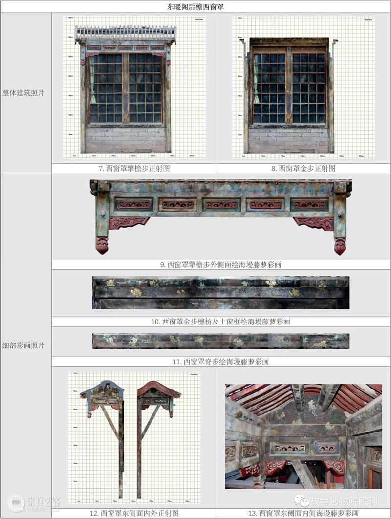 故宫院刊 | 杨红、李广华：养心殿正殿外檐窗罩海墁彩画年代考证及其工艺特征 养心殿 正殿 外檐窗罩海墁彩画 工艺 特征 年代 李广华 杨红 故宫院刊 故宫博物院 崇真艺客