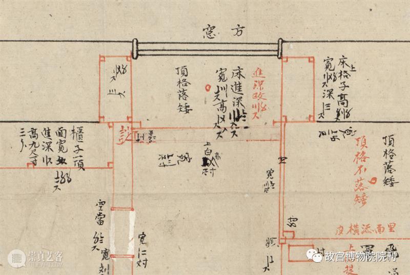 故宫院刊 | 杨红、李广华：养心殿正殿外檐窗罩海墁彩画年代考证及其工艺特征 养心殿 正殿 外檐窗罩海墁彩画 工艺 特征 年代 李广华 杨红 故宫院刊 故宫博物院 崇真艺客