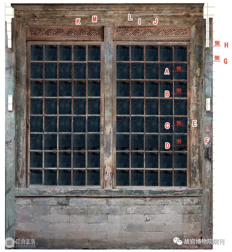 故宫院刊 | 杨红、李广华：养心殿正殿外檐窗罩海墁彩画年代考证及其工艺特征 养心殿 正殿 外檐窗罩海墁彩画 工艺 特征 年代 李广华 杨红 故宫院刊 故宫博物院 崇真艺客