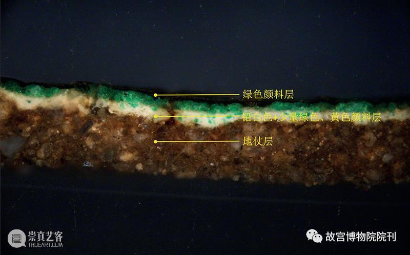 故宫院刊 | 杨红、李广华：养心殿正殿外檐窗罩海墁彩画年代考证及其工艺特征 养心殿 正殿 外檐窗罩海墁彩画 工艺 特征 年代 李广华 杨红 故宫院刊 故宫博物院 崇真艺客