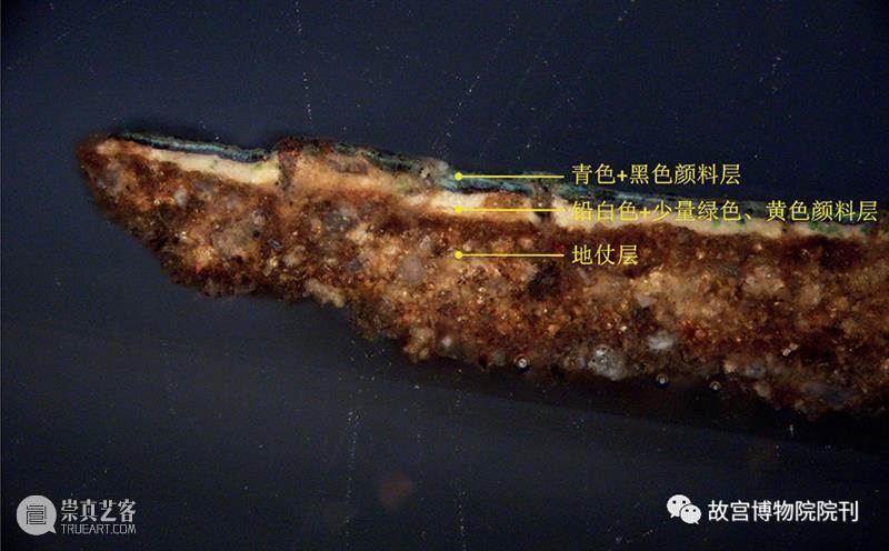 故宫院刊 | 杨红、李广华：养心殿正殿外檐窗罩海墁彩画年代考证及其工艺特征 养心殿 正殿 外檐窗罩海墁彩画 工艺 特征 年代 李广华 杨红 故宫院刊 故宫博物院 崇真艺客