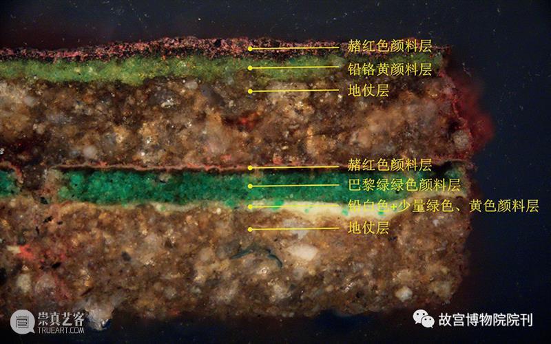 故宫院刊 | 杨红、李广华：养心殿正殿外檐窗罩海墁彩画年代考证及其工艺特征 养心殿 正殿 外檐窗罩海墁彩画 工艺 特征 年代 李广华 杨红 故宫院刊 故宫博物院 崇真艺客