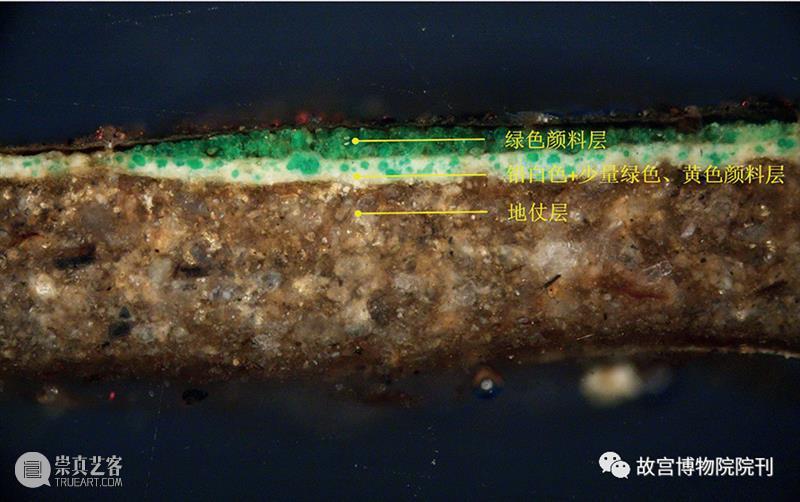 故宫院刊 | 杨红、李广华：养心殿正殿外檐窗罩海墁彩画年代考证及其工艺特征 养心殿 正殿 外檐窗罩海墁彩画 工艺 特征 年代 李广华 杨红 故宫院刊 故宫博物院 崇真艺客