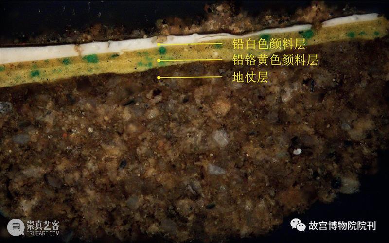 故宫院刊 | 杨红、李广华：养心殿正殿外檐窗罩海墁彩画年代考证及其工艺特征 养心殿 正殿 外檐窗罩海墁彩画 工艺 特征 年代 李广华 杨红 故宫院刊 故宫博物院 崇真艺客