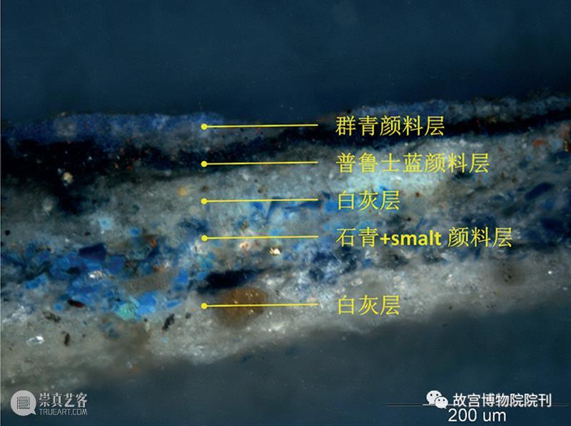 故宫院刊 | 杨红、李广华：养心殿正殿外檐窗罩海墁彩画年代考证及其工艺特征 养心殿 正殿 外檐窗罩海墁彩画 工艺 特征 年代 李广华 杨红 故宫院刊 故宫博物院 崇真艺客