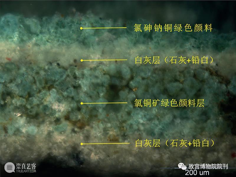 故宫院刊 | 杨红、李广华：养心殿正殿外檐窗罩海墁彩画年代考证及其工艺特征 养心殿 正殿 外檐窗罩海墁彩画 工艺 特征 年代 李广华 杨红 故宫院刊 故宫博物院 崇真艺客