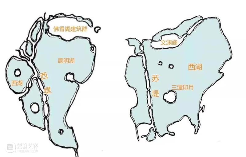 颐和园,是什么? 颐和园 本文 微信公众号 遗介 中国 皇家 园林 乾隆皇帝 大手笔 绝版 崇真艺客