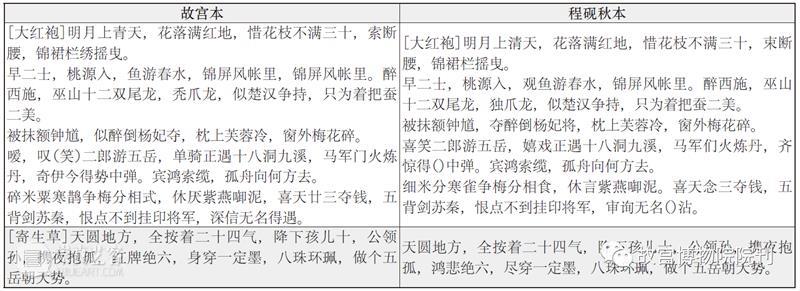 故宫院刊 | 张帆:上元应节骨牌灯戏考辨 骨牌 上元 张帆 故宫院刊 戏曲 为人 对象 宫廷 内外 材料 崇真艺客